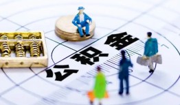 成都1上门空放-成都1抵押贷款-成都1资金短借
